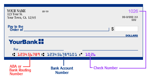 Routing and Account Number Information